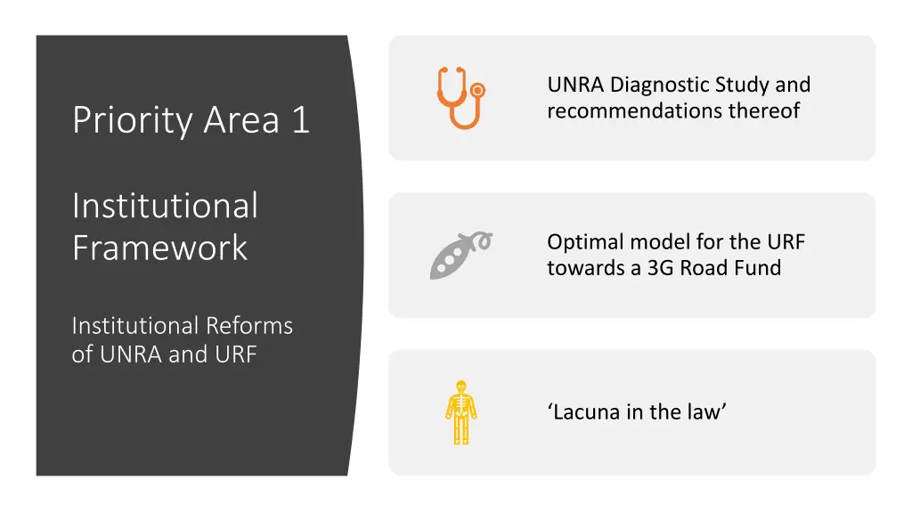 unra diagnostic study and recommendations thereof