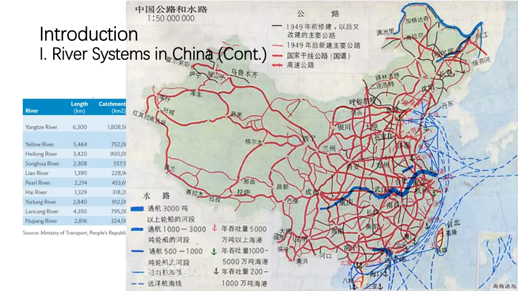 introduction introduction i river systems