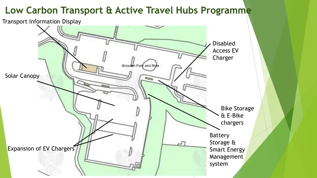 low carbon transport active travel hubs programme 5