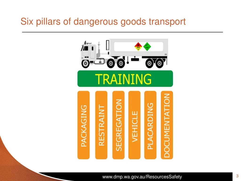 six pillars of dangerous goods transport