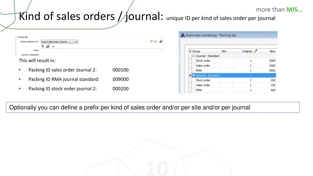 kind of sales orders journal unique id per kind