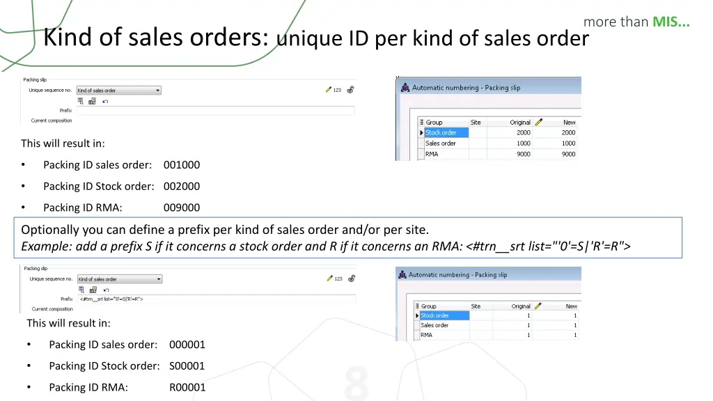 kind of sales orders unique id per kind of sales