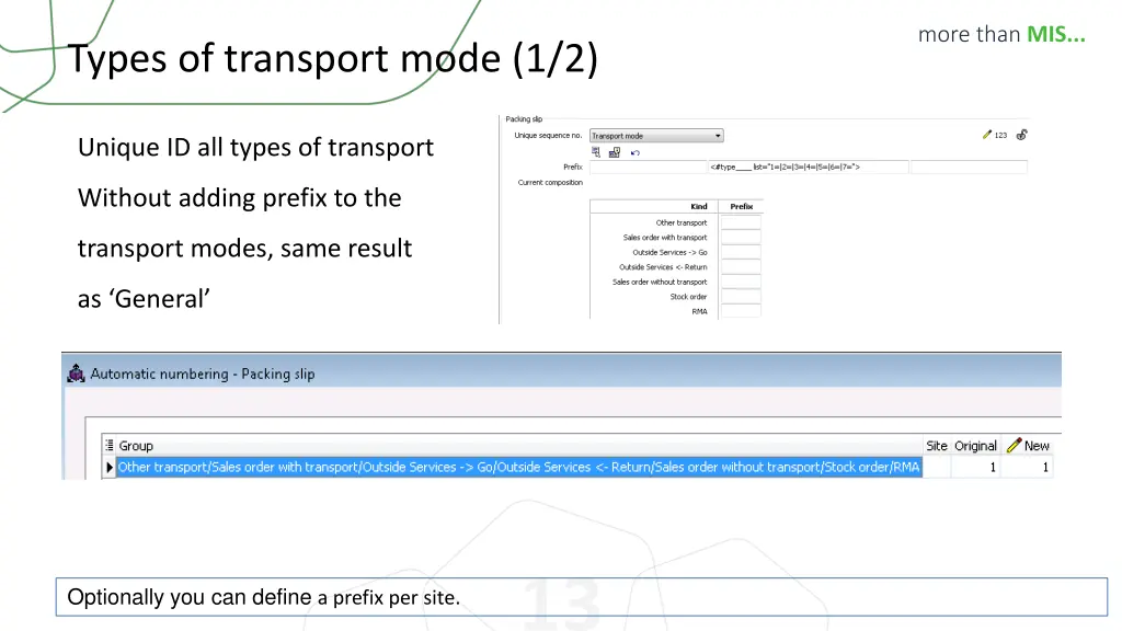 types of transport mode 1 2