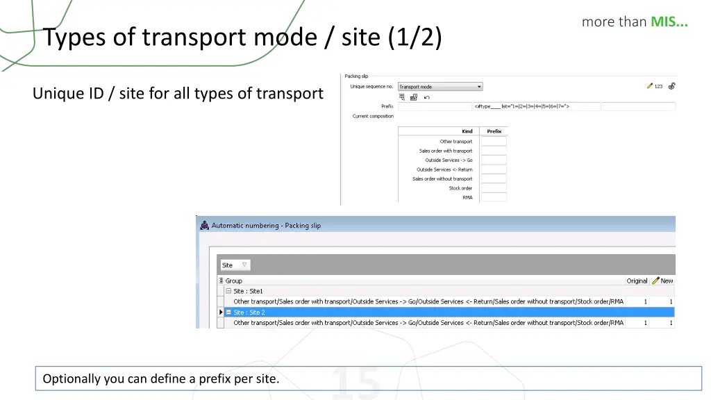 types of transport mode site 1 2