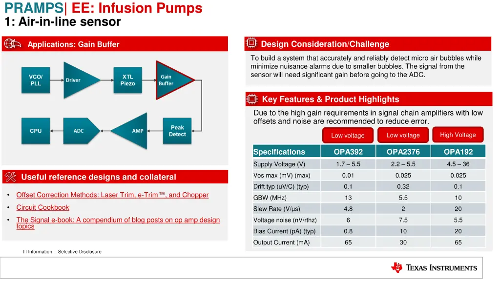 pramps ee infusion pumps 1 air in line sensor