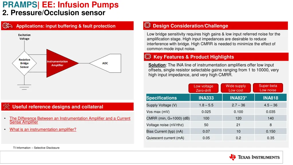 pramps ee infusion pumps 2 pressure occlusion