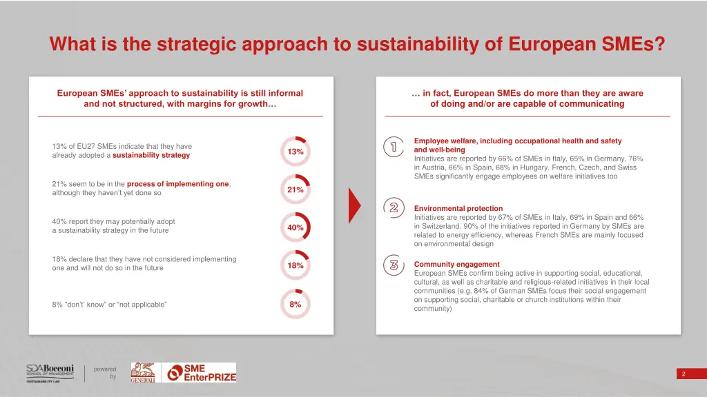 what is the strategic approach to sustainability