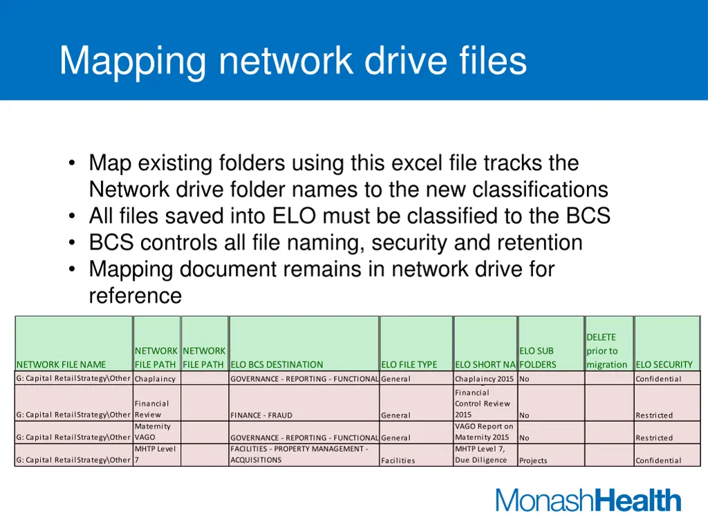 mapping network drive files