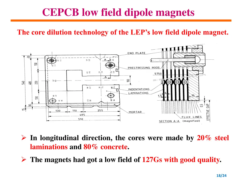 cepcb low field dipole magnets 2