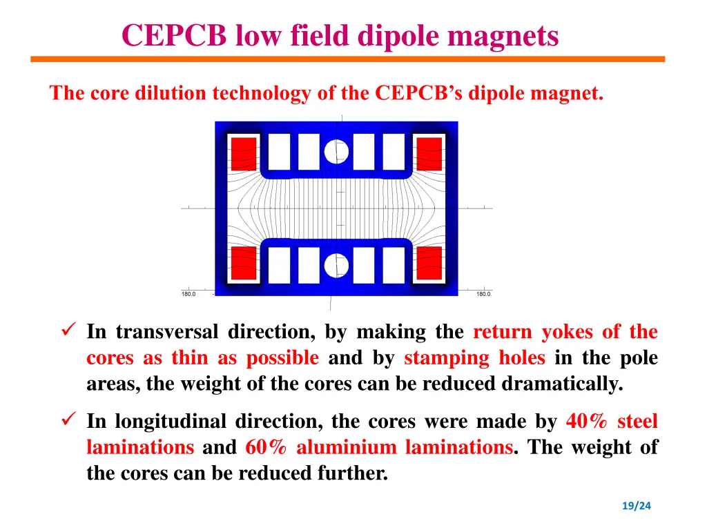 cepcb low field dipole magnets 3