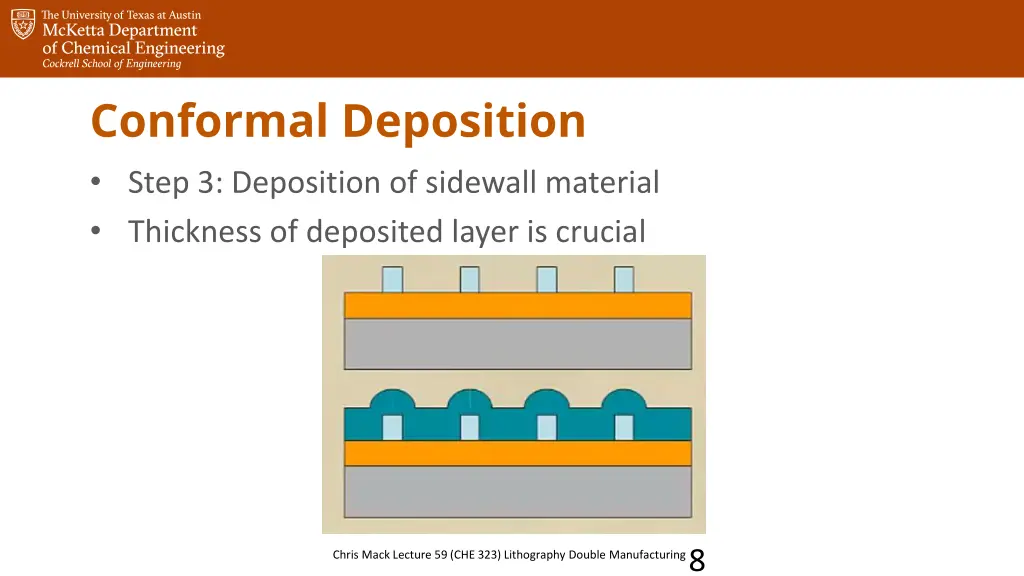 conformal deposition step 3 deposition