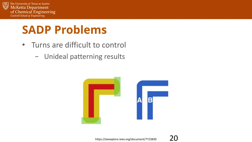 sadp problems turns are difficult to control