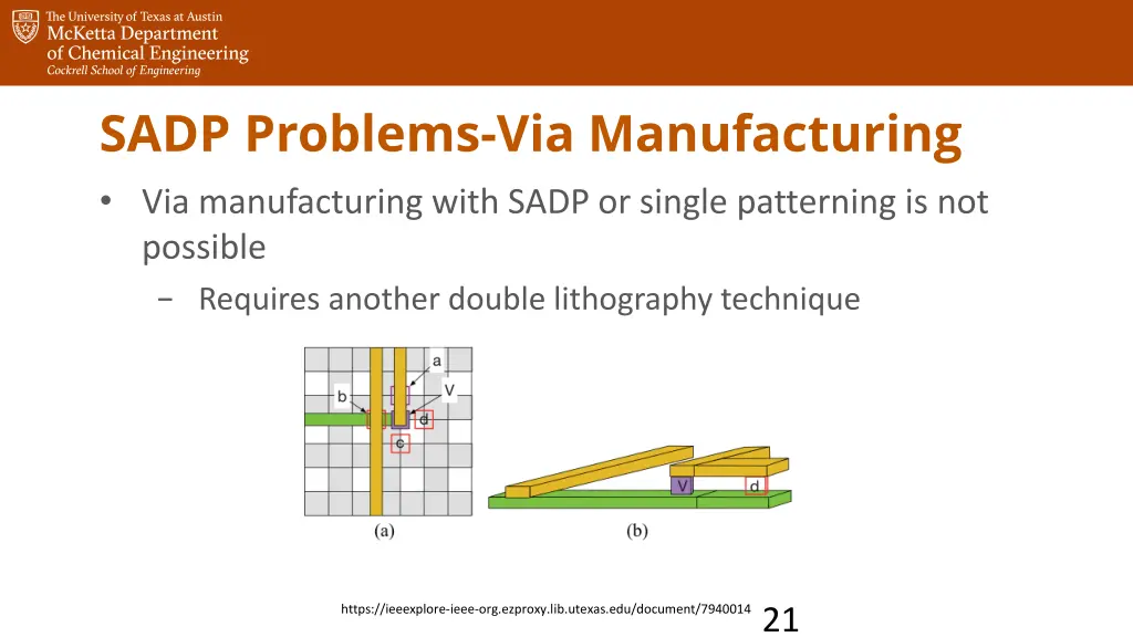 sadp problems via manufacturing via manufacturing