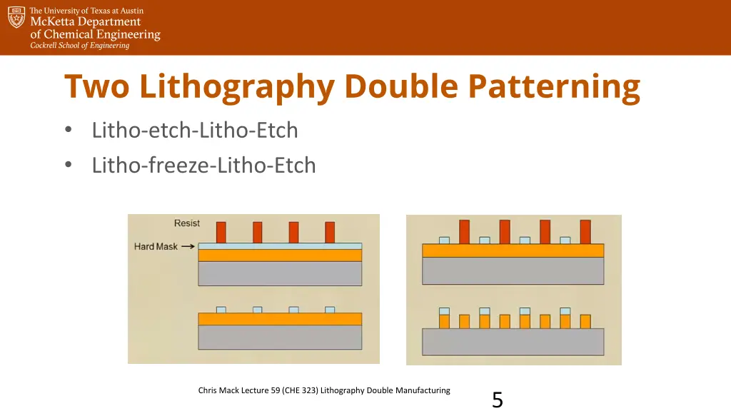 two lithography double patterning litho etch