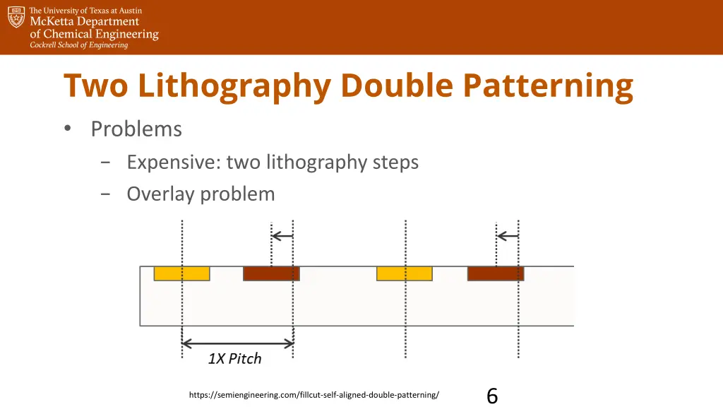 two lithography double patterning problems