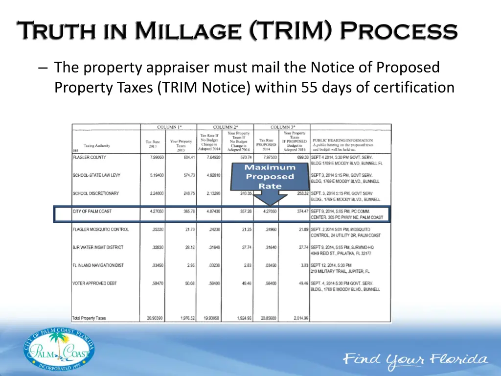 the property appraiser must mail the notice