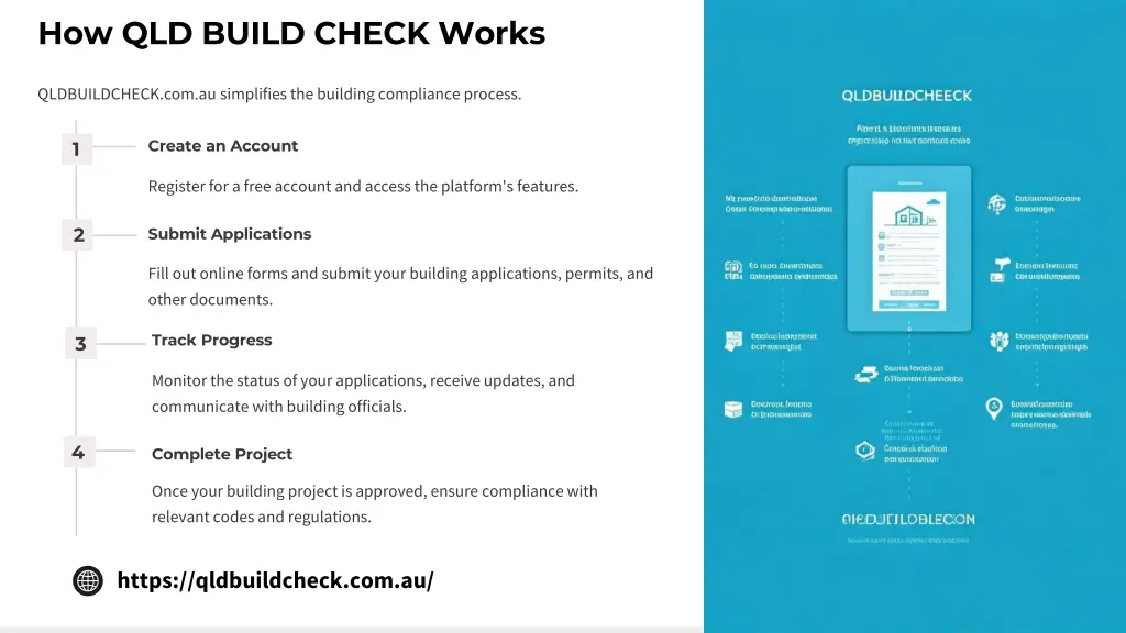 how qld build check works