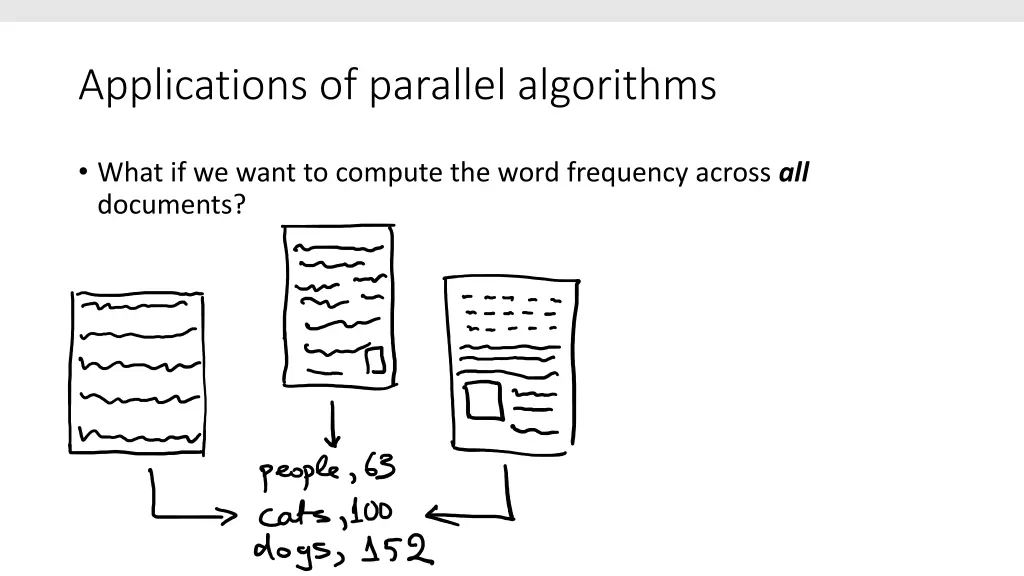 applications of parallel algorithms 3