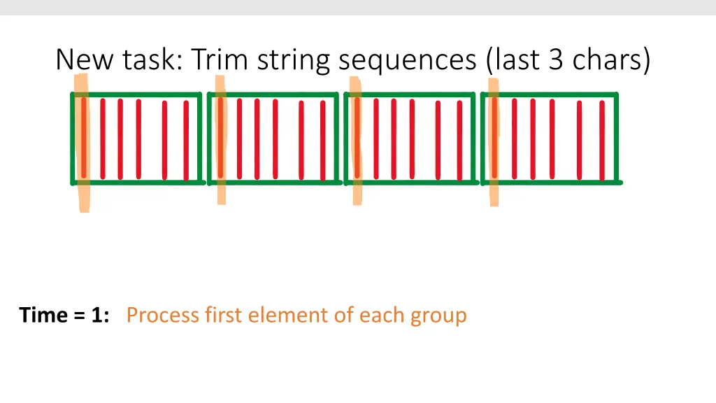 new task trim string sequences last 3 chars 6