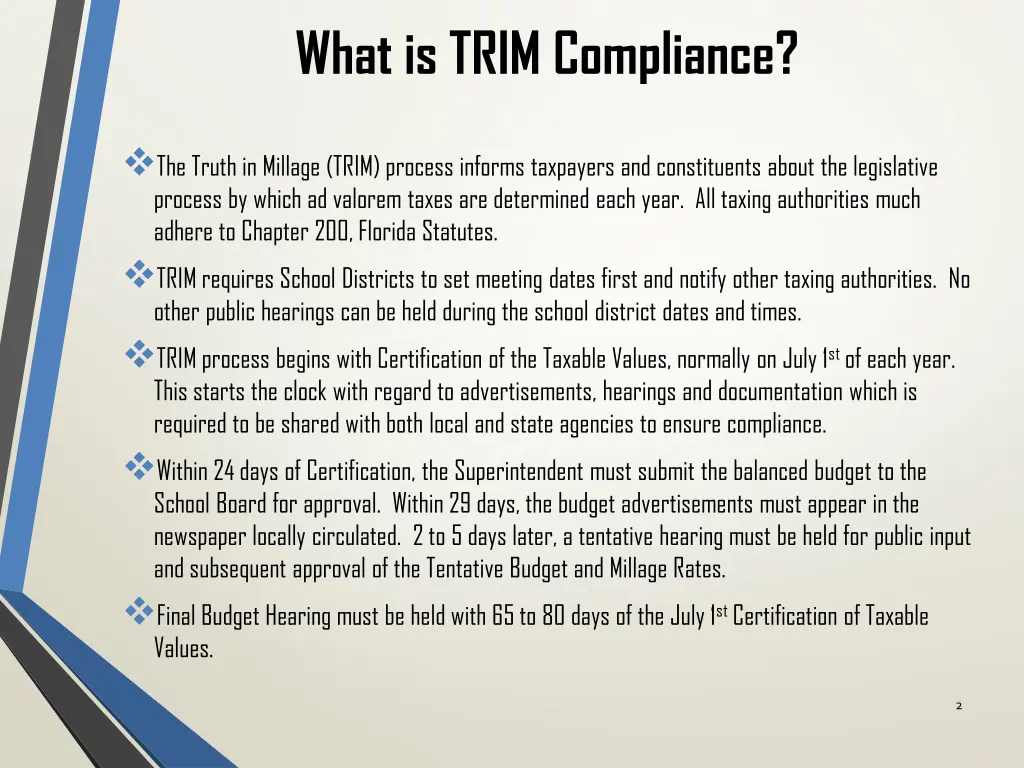 what is trim compliance