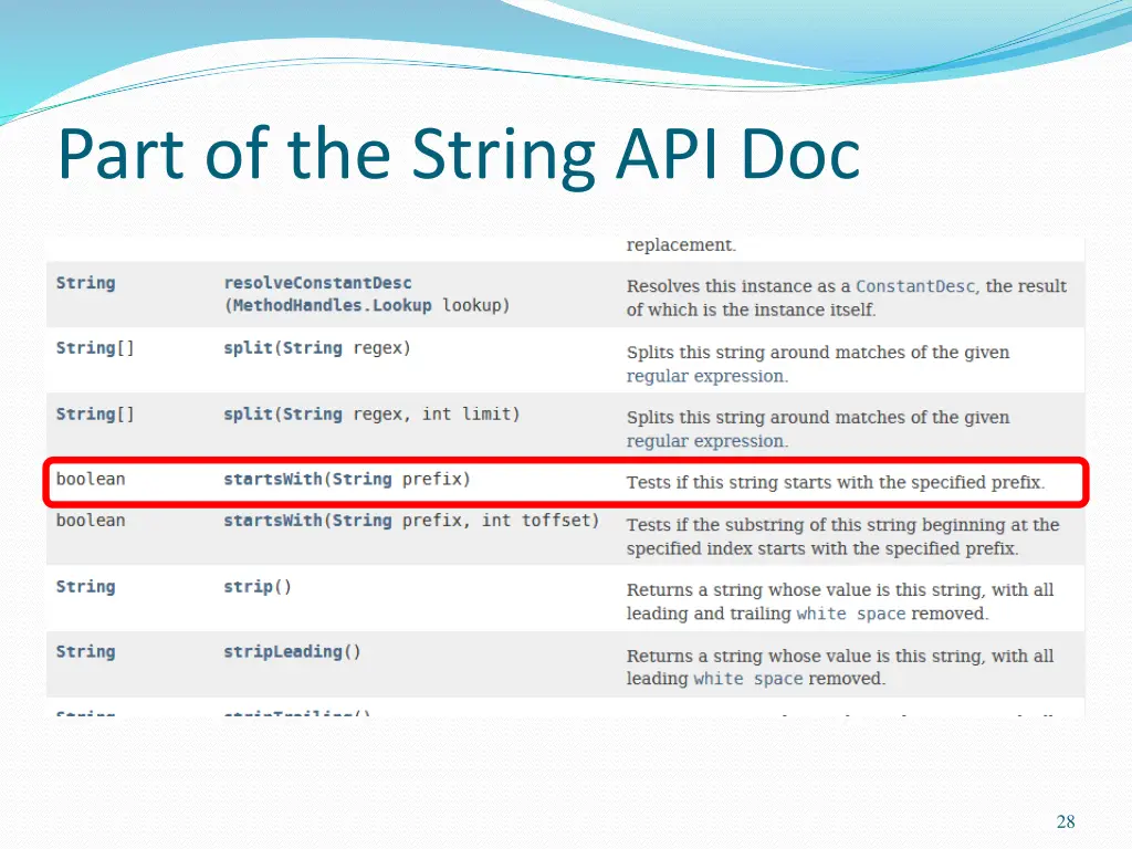 part of the string api doc