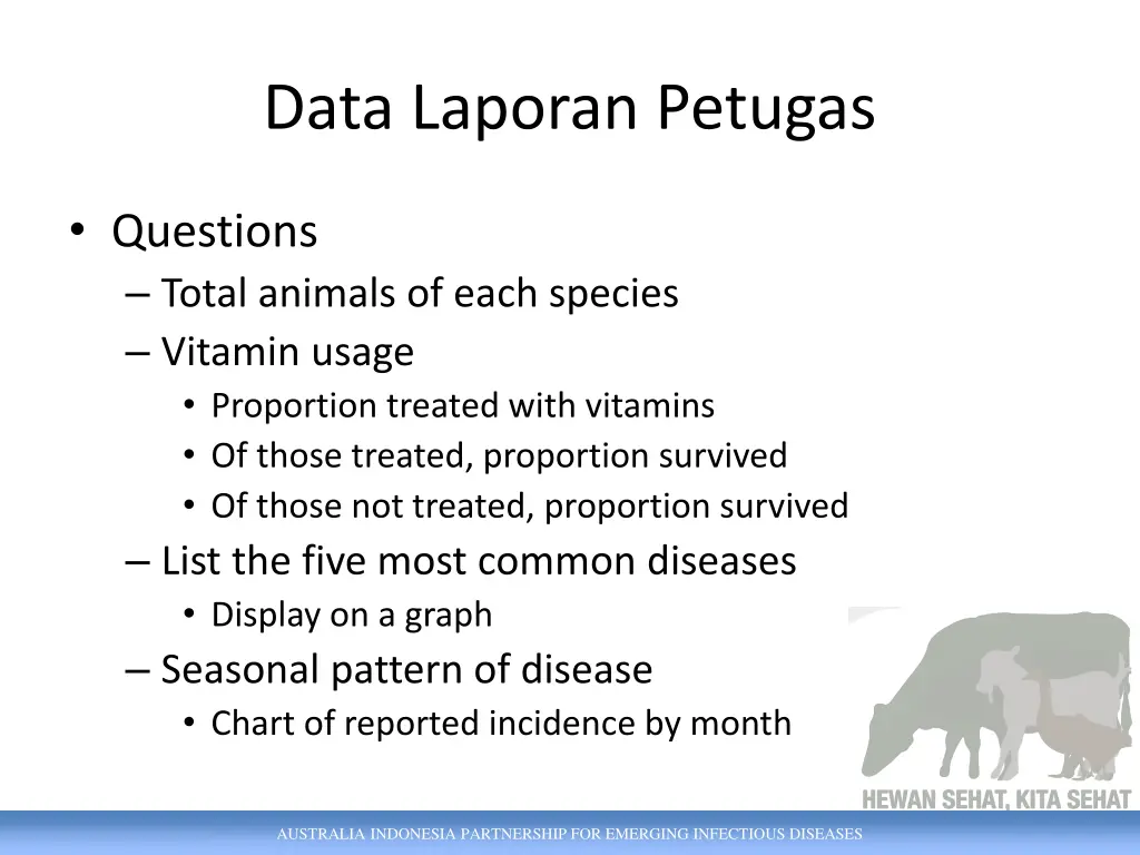 data laporan petugas