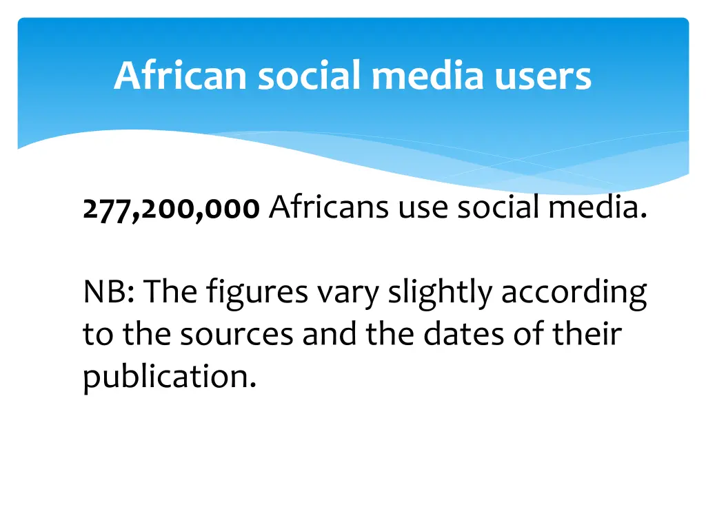 african social media users