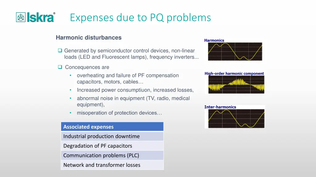 expenses due to pq problems 2