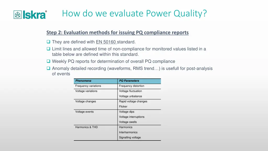 how do we evaluate power quality