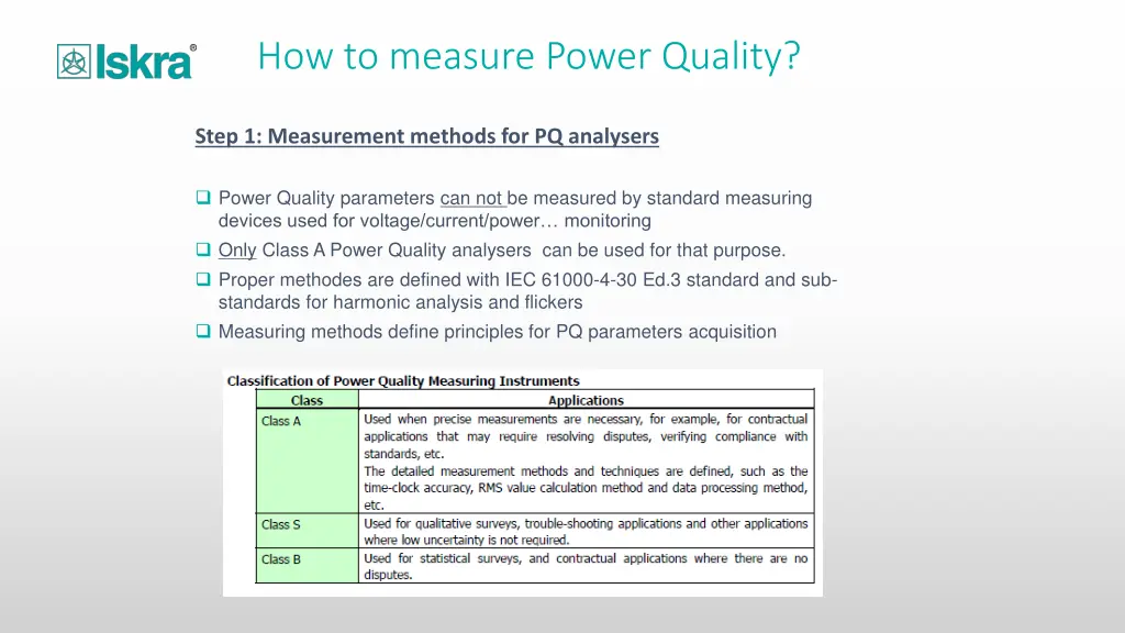 how to measure power quality