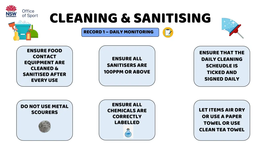 cleaning sanitising record 1 daily monitoring