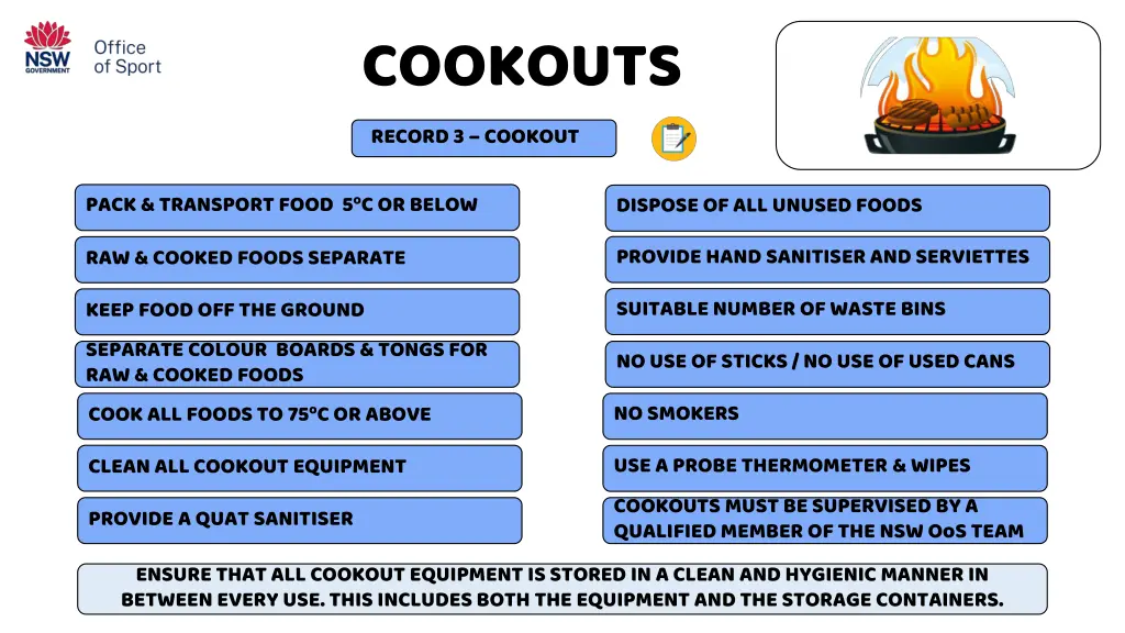 cookouts record 3 cookout