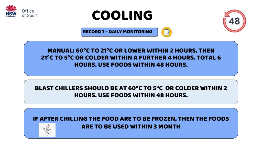 cooling record 1 daily monitoring