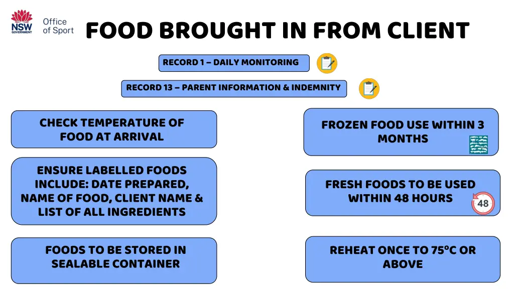 food brought in from client record 1 daily