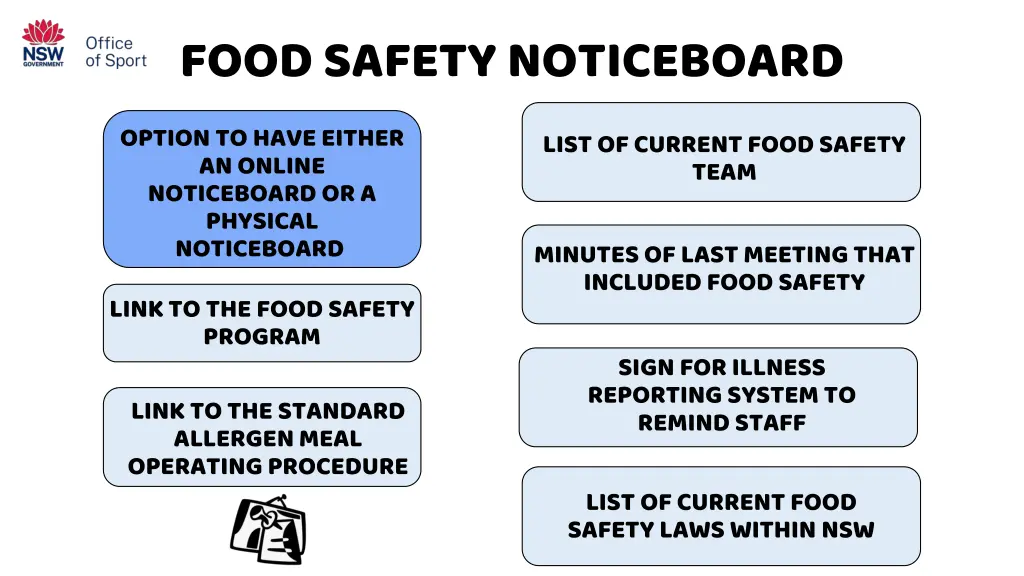 food safety noticeboard