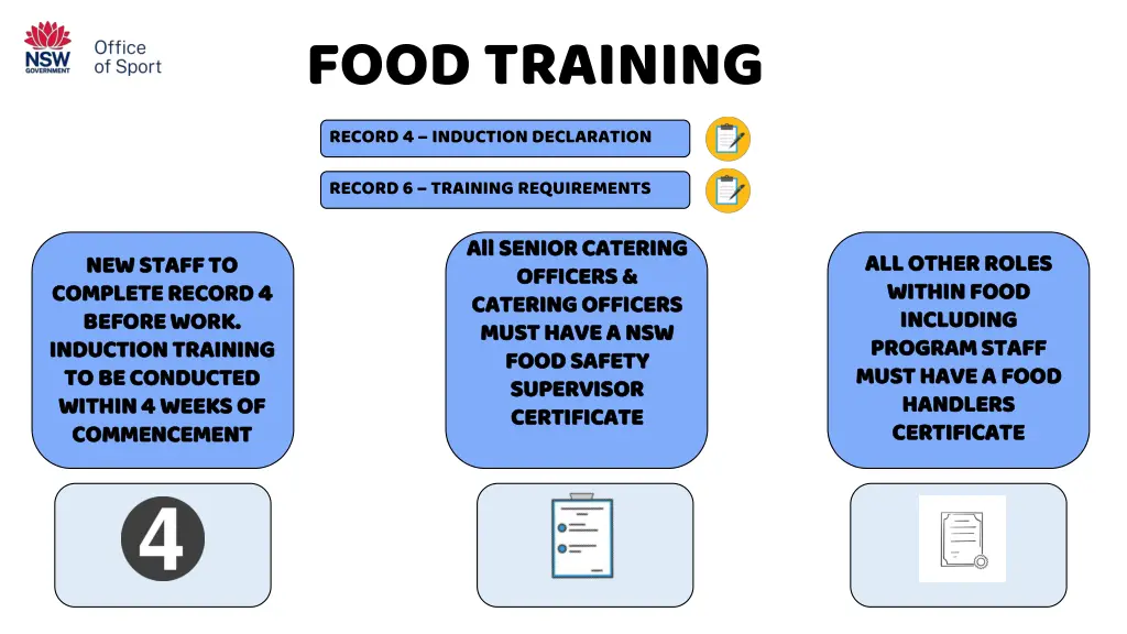 food training record 4 induction declaration