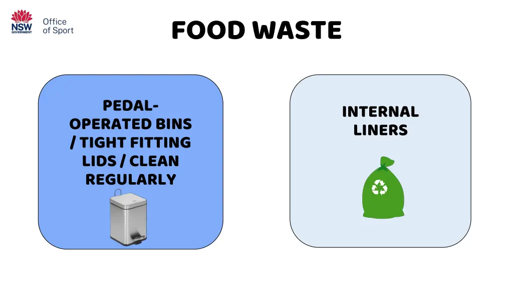 food waste