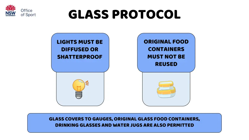 glass protocol