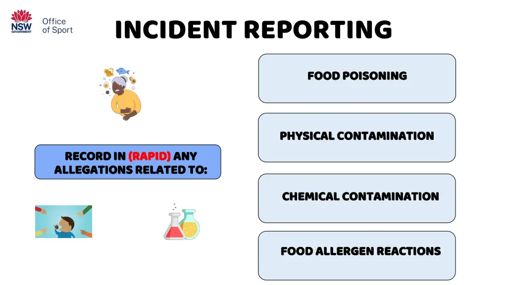 incident reporting