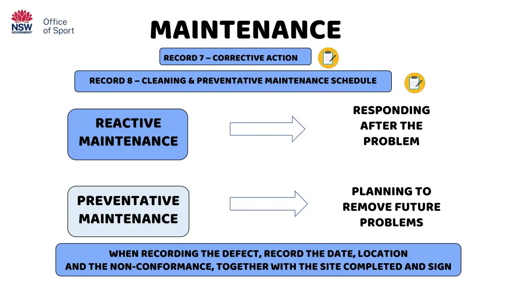 maintenance record 7 corrective action