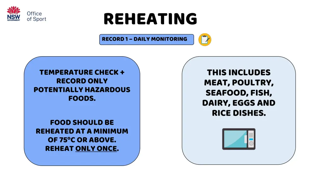 reheating record 1 daily monitoring