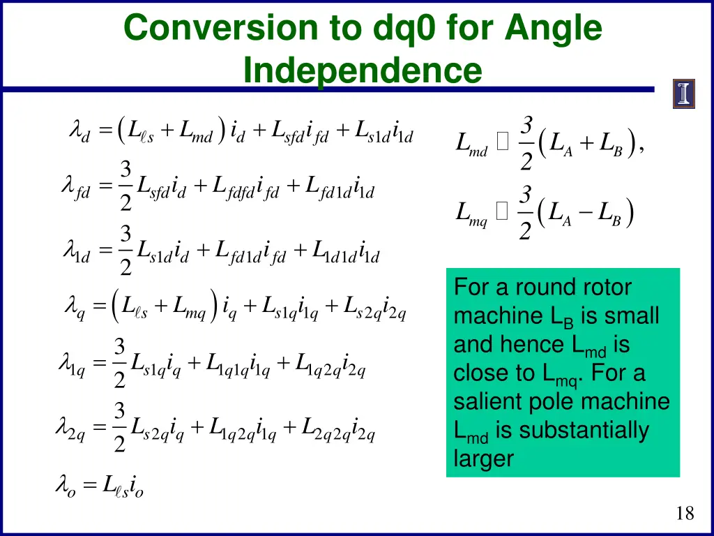 conversion to dq0 for angle independence 1