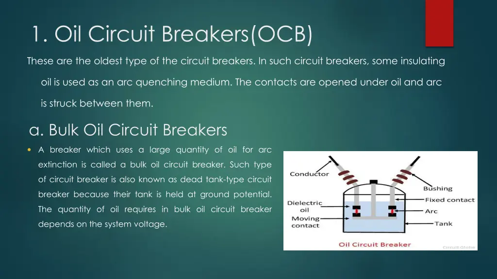 1 oil circuit breakers ocb