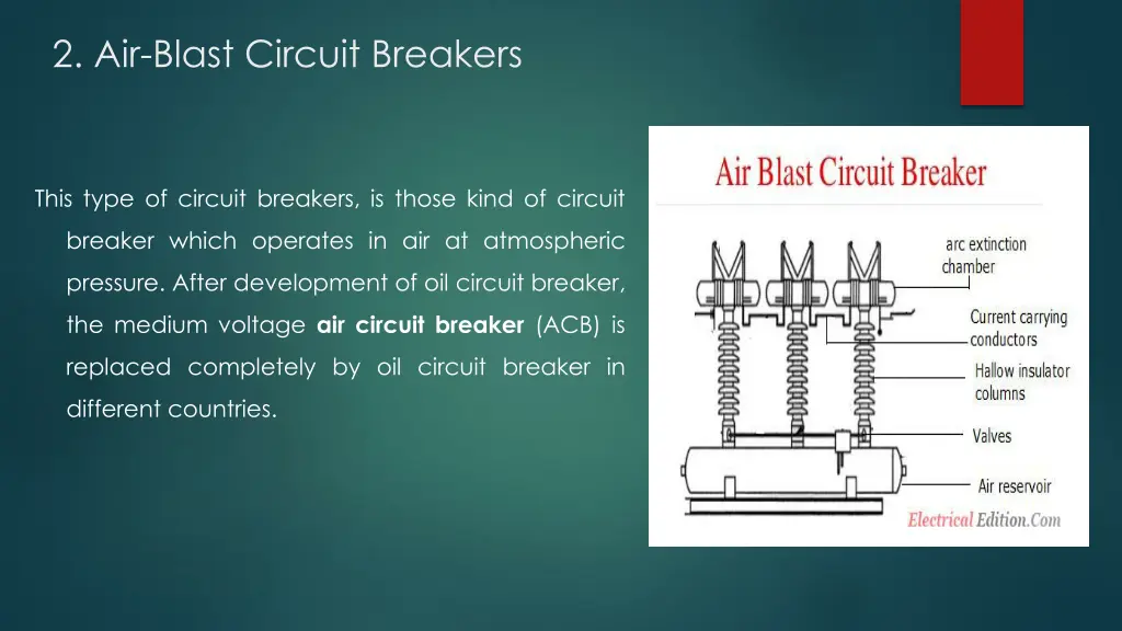 2 air blast circuit breakers