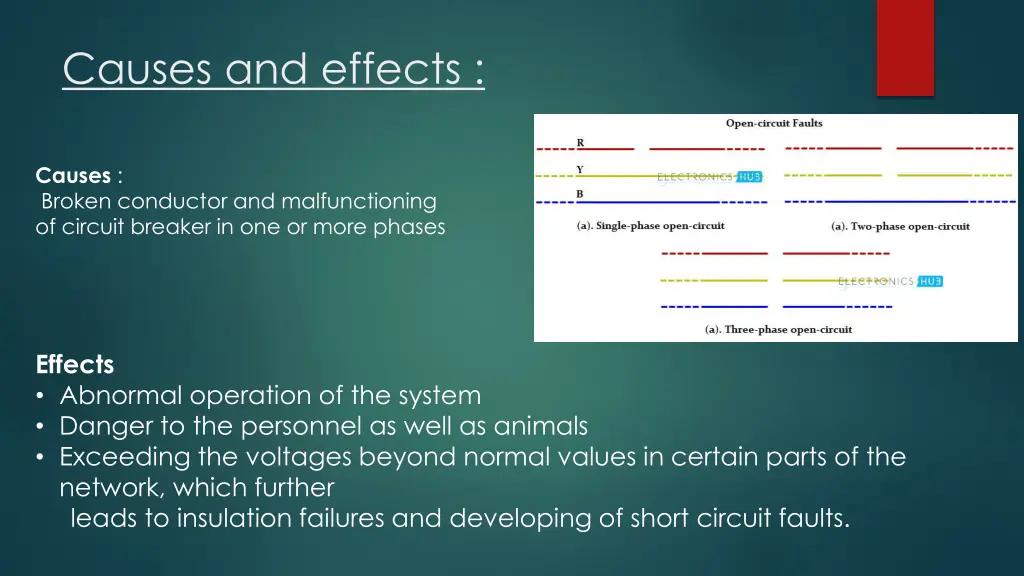 causes and effects