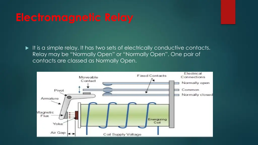 electromagnetic relay