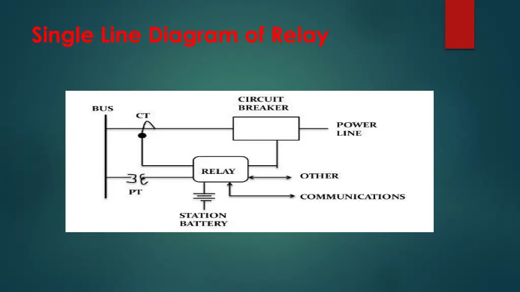 single line diagram of relay