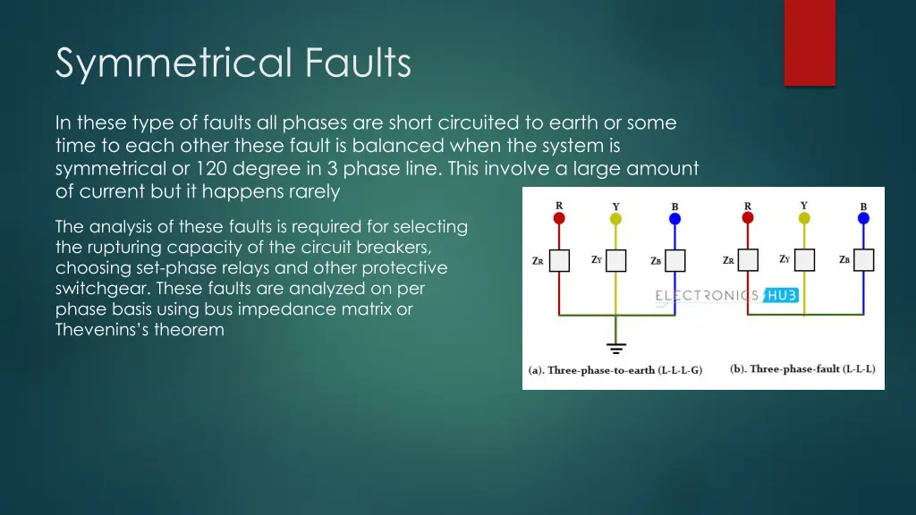 symmetrical faults