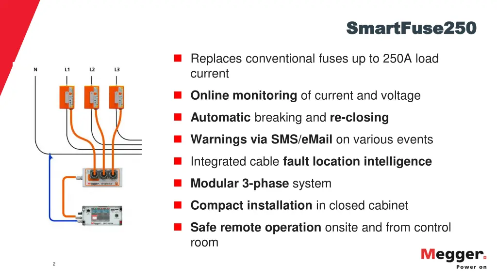 smartfuse250 smartfuse250