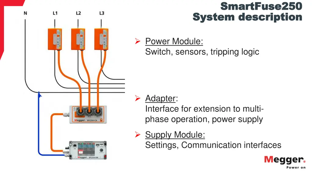 smartfuse250 smartfuse250 system system